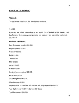 11
11
FINANCIAL PLANNING:
GOALS:
To establish a café for tea and coffeedrinkers.
Tasks:
Import tea and coffee, take a place on rent near II CHUNDRIGAR or M.A JINNAH road,
buy furniture, do necessary arrangements, buy crockery , buy tea making equipment,
advertise it.
Outflows: EXPENSES
Rent & advance of outlet=500,000
Buy equipment=100,000
Crockery=80,000
Paint=10,000
Tea=50,000
Milk=20,000
Sugar=10,000
Coffee=70,000
Sandwiches raw material=20,000
Furniture=200,000
Advertising/board=15,000
Miscellaneous=50,000
Adds on Local TV channels and in Dawn and Jung Newspaper=65,000
Two Big Screens=40,000 rent on monthly basis
Total Expenses=1,230,000
 