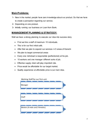 7
7
Main Problems:
1- New in the market, people have zero knowledge about our product. So that we have
to create a perception regarding our service.
2- Depending on one product.
3- Initially running our business on Loan from Bank.
MANAGEMENT PLANNING & STRATEGY:
Well we have a strong planning to execute our idea into success story
 First we hire a staff of maximum 10 individuals.
 This is for our first initial café.
 After that we plan to expand our services in 5 areas of Karachi
 We plan to target commercial areas
 Every one individual is responsible (perfectionist) at his job.
 10 workers and one manager different sorts of job.
 Effective supply chain will play important role.
 Price would be affordable for our target market.
 Quality experience at affordable price is our main idea.
Working Staff for our first unit
Manager
Cheff
Waiters (4 male and 3 females)
 