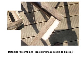 Détail de l’assemblage (copié sur une caissette de bières !)