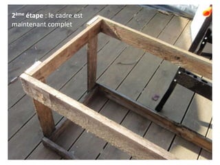 2ème étape : le cadre est maintenant complet