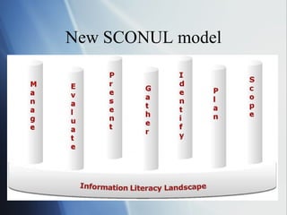 New SCONUL model 