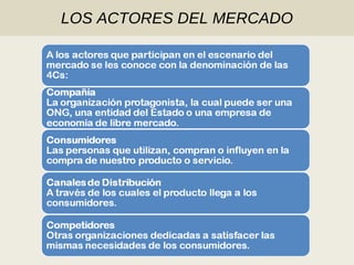 LOS ACTORES DEL MERCADO 