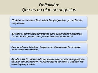 Definición: Que es un plan de negocios 