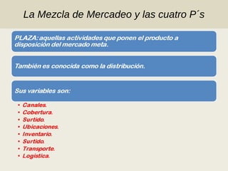 La Mezcla de Mercadeo y las cuatro P´s 