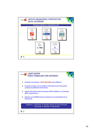 APOYO FINANCIERO A PROYECTOS
          EN EL EXTERIOR
                           Productos eléctricos y electrónicos (II)


                   China                                        México
                                                         TRANSFORMADORES Y                                           Argentina
              PREMO CHINA
                                                             TECNOLOGÍA                                          ELT ARGENTINA
              Promotor español
                                                             Promotor español                                    Promotor español
                 PREMO                                                                                          ESPECIALIDADES
                                                       ELECTROTÉCNICA ARTECHE
                                                              HERMANOS                                        LUMINOTÉCNICAS. S.A.




                                                           Préstamo Ordinario
             Préstamo Ordinario
                                                             450.000 Euros                                     Cuasi-Capital y Préstamo
               476.000 Euros                                                                                          Ordinario
                                                                                                                    420.000 Euros




                                      Turquía                                         China
                                      RYMSA                                     SHANGHAI INGETEAM
                                   Promotor español                                 Promotor español
                                   RADIACION Y                                   INGELECTRIC TEAM
                                   MICROONDAS




                                                                                Préstamo Ordinario y Cuasi-
                                  Préstamo Ordinario                                     Capital

                                    361.000 Euros                                       300.000 Euros




         ¿QUÉ HACER
         PARA TRABAJAR CON COFIDES?


1.   Contactar con nosotros +34 91 745 44 80 www.cofides.es


2.   Presentar proyecto y si se considera interesante para las dos partes
     presentar la solicitud de financiación.


3.   Aportar información sobre el promotor (EEFF auditados..) y el proyecto
     (EEFF, proyecciones..).


4.   Negociar con COFIDES el tipo de producto y las características de la
     financiación.



       Objetivo: confirmar el interés mutuo en las primeras
                  semanas y aprobar la operación.




                                                                                                                                          16
 