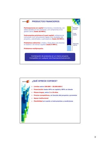 PRODUCTOS FINANCIEROS


Participaciones en capital minoritarias y transitorias, con       Recursos
                                                                  propios
salida pactada con los inversores y sin compromiso en la
gestión diaria (hasta 30 MM €).
                                                                  Cuasi
                                                                  capital
Instrumentos próximos al cuasi-capital: préstamos de
coinversión (con remuneración ligada a los resultados del
proyecto), subordinados o participativos (hasta 30 MM €).

Préstamos ordinarios a medio y largo plazo a la empresa
                                                                     Recursos
en destino o al inversor español (hasta 5 MM €).                     ajenos


Préstamos multiproyecto.




         Combinación de productos en un mismo proyecto.
       Compatible con cualquier otra financiación/subvención.




           ¿QUÉ OFRECE COFIDES?

           •   Límites entre 100.000 – 30.000.000 €

           •   Financiación hasta 49% en capital y 80% en deuda

           •   Plazos largos, entre 3 a 10 años

           •   Precios competitivos, en función del proyecto y promotor

           •   Apoyo institucional

           •   Flexibilidad en cuanto a instrumentos y condiciones




                                                                                3
 