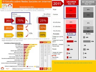 http://www.slideshare.net/IAB_Spain/iii-estudio-sobre-redes-sociales-en-internet   