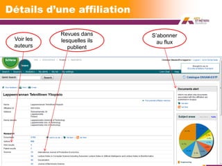 Détails d’une affiliation

                                       Revues dans      S’abonner
       Voir les                        lesquelles ils     au flux
       auteurs                            publient




Formation doctorale – 7 février 2012                                23
 