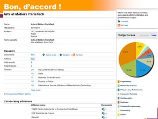 Bon, d’accord !




Formation doctorale – 7 février 2012   24
 