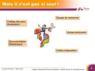 Mais il n'est pas si seul !


                                                                           Equipe de recherche
         Collège des pairs
         (évaluation)


                                                                                           Autres doctorants


            Documentaliste
            Bibliothèque

                                                                           Outils à disposition




Formation doctorale – 7 février 2012   D’après «Panorama IST pour le doctorant », Bib M. Serres, Ec. Centrale de Lyon
                                                                                                                        3
 