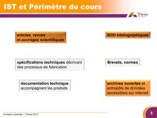 IST et Périmètre du cours


              articles, revues                      BDD bibliographiques
              et ouvrages scientifiques




              spécifications techniques décrivant   Brevets, normes
              des processus de fabrication



                  documentation technique           archives ouvertes et
                  accompagnant les produits         entrepôts de données
                                                    accessibles sur internet




Formation doctorale – 7 février 2012                                           5
 