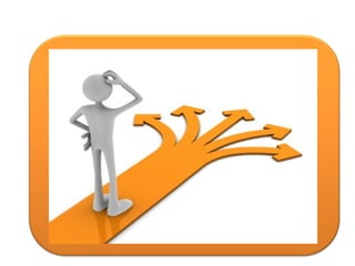 LO QUE ESLO QUE ES
LO QUE NOS
GUSTARÍA QUE
FUERA
¡QUÉ
NECESITAMOS?
DETECCIÓN DE
NECESIDADES
TOMAR DECISIONES:
1.PRIORIZAR LOS PROBLEMAS O NECESIDADES
DETECTADAS
2.DEFINIR OBJETIVOS DE MEJORA
3.PROPONER LA FORMACION QUE NOS PODRÁ
AYUDAR
 