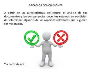 SACAMOS CONCLUSIONES
A partir de las características del centro, el análisis de sus
documentos y las competencias docentes estamos en condición
de seleccionar alguno-s de los aspectos relevantes que sugieren
ser mejorados.
Y a partir de ahí…
 