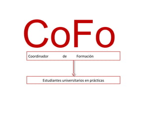 CoFoCoordinador de Formación
Estudiantes universitarios en prácticas
 