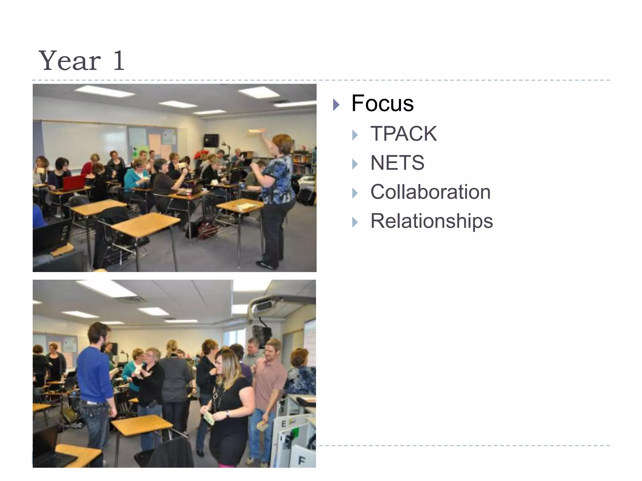 Year 1
            Focus
                TPACK
                NETS
                Collaboration
                Relationships
 