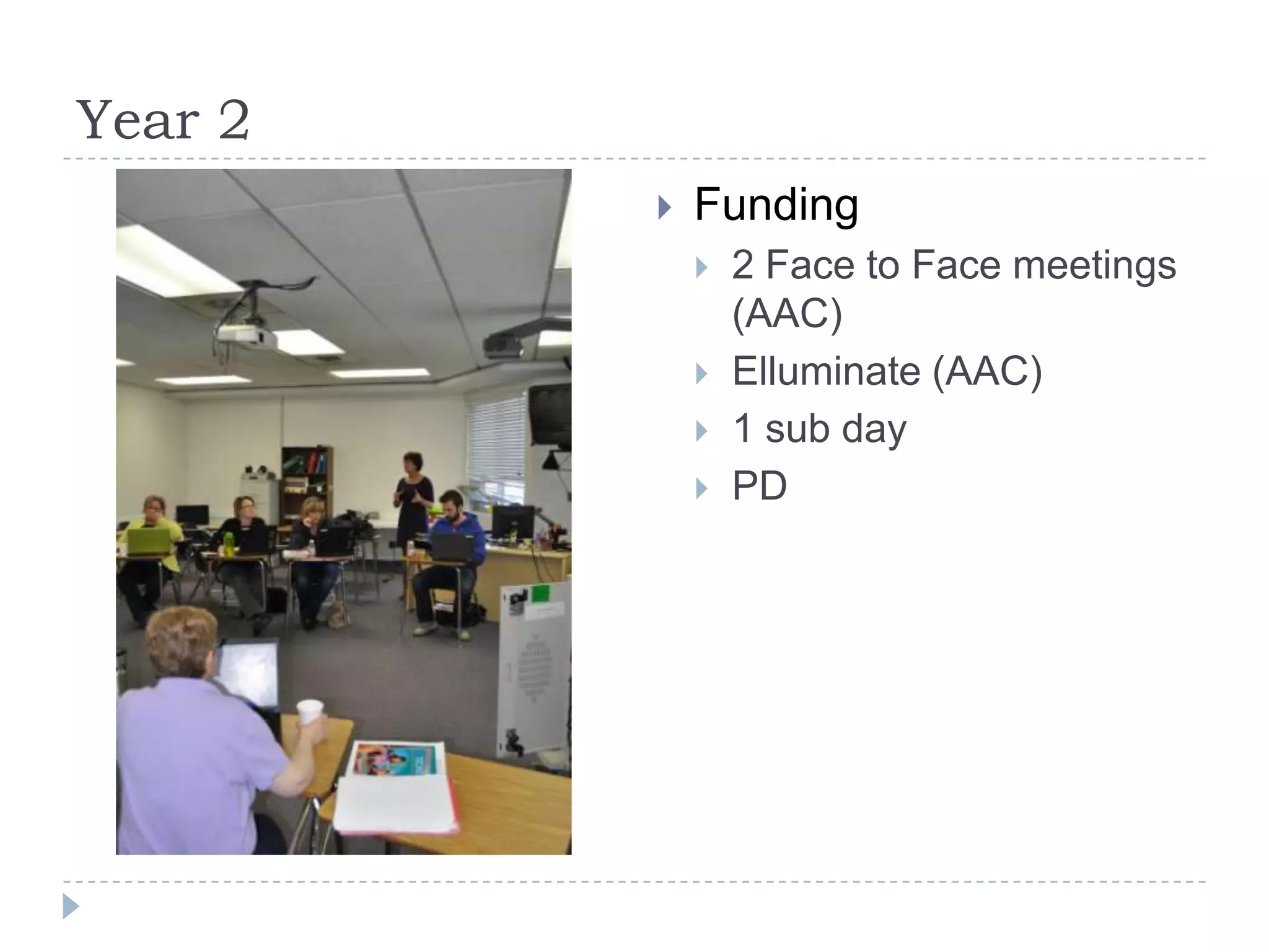 Year 2
            Funding
                2 Face to Face meetings
                 (AAC)
                Elluminate (AAC)
                1 sub day
                PD
 