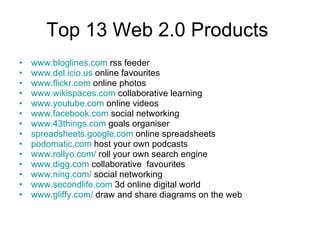 Top 13 Web 2.0 Products  www.bloglines.com  rss feeder www.del.icio.us  online favourites www.flickr.com   online photos www.wikispaces.com  collaborative learning www.youtube.com  online videos www.facebook.com  social networking www.43things.com  goals organiser spreadsheets.google.com  online spreadsheets podomatic.com  host your own podcasts www.rollyo.com /  roll your own search engine www.digg.com  collaborative  favourites  www.ning.com /  social networking www.secondlife.com  3d online digital world www.gliffy.com /  draw and share diagrams on the web 