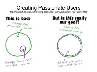 Creating Passionate Users http://headrush.typepad.com/creating_passionate_users/2006/08/are_your_users_.html 