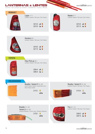 www.cofran.com.br
RENAULT
Logan 11 >
Lanterna Traseira / Tail Lamp / Faro Trasero
3214.5
3215.5
Master 07 >
Lanterna Traseira / Tail Lamp / Faro Trasero
3210.5
3211.5
Sandero 08 >
Lanterna Traseira / Tail Lamp / Faro Trasero
3216.5
3217.5
TOYOTA
Hilux Pick-up 05 >
Lanterna Traseira / Tail Lamp / Faro Trasero
3264.4
3265.4
VOLKSWAGEN
Brasilia / Variant II 78 > 82
Lente Traseira Lateral / Lateral Rear Lens /
Mica Trasera Lateral
2175.1 3175.4
Brasilia / Variant II 78 > 82
Lanterna Traseira / Tail Lamp / Faro Trasero
Brasilia 74 > 82
Variant II 78 > 82
Lanterna Dianteira / Corner Lamp / Señalero Delantero
3178.1
Fox 04 > 10
Lanterna Traseira / Tail Lamp / Faro Trasero
3356.5
3357.5
Corner, Tail Lamps & Lenses / Senãleros, Faros y Micas
LANTERNAS E LENTES
www.cofran.com.br10
 