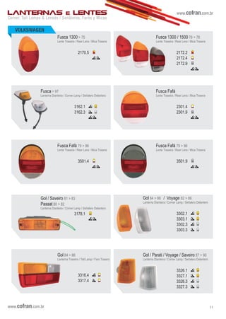 www.cofran.com.br
Corner, Tail Lamps & Lenses / Senãleros, Faros y Micas
LANTERNAS E LENTES
VOLKSWAGEN
Fusca 1300 > 75
Lente Traseira / Rear Lens / Mica Trasera
2170.5
Fusca 1300 / 1500 76 > 78
Lente Traseira / Rear Lens / Mica Trasera
2172.2
2172.4
2172.9
Fusca > 97
Lanterna Dianteira / Corner Lamp / Señalero Delantero
3162.1
3162.3
Fusca Fafá
Lente Traseira / Rear Lens / Mica Trasera
2301.4
2301.9
Fusca Fafá 79 > 96
Lente Traseira / Rear Lens / Mica Trasera
3501.4
Fusca Fafá 79 > 96
Lente Traseira / Rear Lens / Mica Trasera
3501.9
Gol 84 > 86 / Voyage 82 > 86
Lanterna Dianteira / Corner Lamp / Señalero Delantero
3302.1
3303.1
3302.3
3303.3
Gol / Parati / Voyage / Saveiro 87 > 90
Lanterna Dianteira / Corner Lamp / Señalero Delantero
3326.1
3327.1
3326.3
3327.3
Gol 84 > 86
Lanterna Traseira / Tail Lamp / Faro Trasero
3316.4
3317.4
www.cofran.com.br 11
Gol / Saveiro 81 > 83
Passat 80 > 82
Lanterna Dianteira / Corner Lamp / Señalero Delantero
3178.1
 