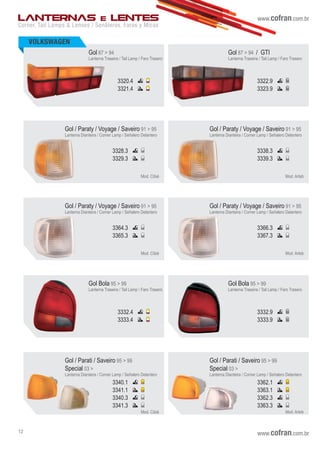 www.cofran.com.br
VOLKSWAGEN
Gol / Parati / Saveiro 95 > 99
Special 03 >
Lanterna Dianteira / Corner Lamp / Señalero Delantero
3340.1
3341.1
3340.3
3341.3
Corner, Tail Lamps & Lenses / Senãleros, Faros y Micas
LANTERNAS E LENTES
Gol 87 > 94
Lanterna Traseira / Tail Lamp / Faro Trasero
3320.4
3321.4
Gol 87 > 94 / GTI
Lanterna Traseira / Tail Lamp / Faro Trasero
3322.9
3323.9
Gol / Paraty / Voyage / Saveiro 91 > 95
Lanterna Dianteira / Corner Lamp / Señalero Delantero
3328.3
3329.3
Gol / Paraty / Voyage / Saveiro 91 > 95
Lanterna Dianteira / Corner Lamp / Señalero Delantero
3338.3
3339.3
Gol / Paraty / Voyage / Saveiro 91 > 95
Lanterna Dianteira / Corner Lamp / Señalero Delantero
3364.3
3365.3
Gol / Paraty / Voyage / Saveiro 91 > 95
Lanterna Dianteira / Corner Lamp / Señalero Delantero
3366.3
3367.3
Gol Bola 95 > 99
Lanterna Traseira / Tail Lamp / Faro Trasero
3332.4
3333.4
Gol Bola 95 > 99
Lanterna Traseira / Tail Lamp / Faro Trasero
3332.9
3333.9
Gol / Parati / Saveiro 95 > 99
Special 03 >
Lanterna Dianteira / Corner Lamp / Señalero Delantero
3362.1
3363.1
3362.3
3363.3
www.cofran.com.br12
Mod. Cibié Mod. Arteb
Mod. Cibié Mod. Arteb
Mod. Cibié Mod. Arteb
 