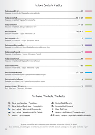 Pé de ferro / Iron base / Pie de hierro
Pé de plástico / Plastic base / Pie de plástico
Com controle / With control / Con controle
Sem controle / Without control / Sin Controle
Elétrico / Electric / Elétrico
Direito / Right / Derecho
Esquerdo / Left / Izquierdo
Plano /Flat / Liso
Convexo (raio 2000mm) / Convex / Convexo
Direito/ Esquerdo / Right / Left / Derecho / Izquierdo
Índice / Contents / Indice
Símbolos / Simbols / Simbolos
Retrovisores Citroën...............................................................................................................................................	05
Rearview mirrors Citroën / Espejos Retrovisores Citroën
Retrovisores Fiat.........................................................................................................................................05-06-07
Rearview mirrors Fiat / Espejos Retrovisores Fiat
Retrovisores Ford.............................................................................................................................................07-08
Rearview mirrors Ford / Espejos Retrovisores Ford
Retrovisores GM..........................................................................................................................................	08-09-10
Rearview mirrors GM / Espejos Retrovisores GM
Retrovisores Honda................................................................................................................................................	10
Rearview mirrors Honda / Espejos Retrovisores Honda
Retrovisores Mercedes Benz..................................................................................................................................	10
Rearview mirrors Mercedes Benz / Espejos Retrovisores Mercedes Benz
Retrovisores Peugeot.............................................................................................................................................	11
Rearview mirrors Peugeot / Espejos Retrovisores Peugeot
Retrovisores Renault..............................................................................................................................................11
Rearview mirrors Renaut / Espejos Retrovisores Renaut
Retrovisores Toyota..........................................................................................................................................11-12
Rearview mirrors Toyota / Espejos Retrovisores Toyota
Retrovisores Volkswagen............................................................................................................................12-13-14
Rearview mirrors Volkswagen / Espejos Retrovisores Volkswagen
Retrovisores Linha Pesada.....................................................................................................................................	14
Rearview mirrors Heavy line / Espejos Retrovisores línea Pesada
Acabamento para Retrovisores...............................................................................................................................	14
Door fitting bases / Tapas para Retrovisores
“ As peças mencionadas neste catálogo são apenas adaptáveis, não são as do construtor do veículo.
O uso das marcas, nomes e imagens, servem apenas para determinar o modelo de veículo sobre o qual se deve aplicar as referidas peças.”
04
 