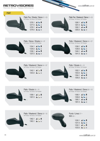 FIAT
1280.1
1281.0
1282.1
1283.0
PalioFire/Weekend/Siena01>03
04 Portas / 04 Doors / 04 Puertas
Palio / Siena / Strada 04 > 07
02 Portas / 02 Doors / 02 Puertas
1334.1
1335.0
1336.1
1337.0
1338.1
1339.0
1340.1
1341.0
Palio / Weekend / Siena 04 > 07
04 Portas / 04 Doors / 04 Puertas
1342.1
1343.0
Palio / Weekend / Siena 04 > 07
04 Portas / 04 Doors / 04 Puertas
1352.1
1353.0
1354.1
1355.0
Palio / Strada 08 > 10
02 Portas / 02 Doors / 02 Puertas
Palio / Strada 08 > 10
02 Portas / 02 Doors / 02 Puertas
Palio / Weekend / Siena 08 > 10
04 Portas / 04 Doors / 04 Puertas
1358.1
1359.0
1360.1
1361.0
1362.1
1363.1
Palio / Weekend / Siena 08 > 10
04 Portas / 04 Doors / 04 Puertas
1330.1
1331.0
1332.1
1333.0
Punto / Linea 07 >
500 09 >
1276.1
1277.0
1278.1
1279.0
Palio Fire / Strada / Siena 01 > 03
02 Portas / 02 Doors / 02 Puertas
1356.1
1357.0
www.cofran.com.br
Rearview Mirrors / Espejos Retrovisores
RETROVISORES
www.cofran.com.br06
 