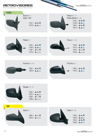 GM
FORD
1318.1
1319.0
1320.1
1321.0
Fiesta 96 > 01
Fiesta Street 03 > 05
1104.1
1105.0
1106.1
1107.0
Fiesta 02 > Focus 01 > 08
1100.1
1101.0
1102.1
1103.0
1322.1
1323.0
Ford Ka 97 > 07
1706.1
1707.0
Ford Ka 08 >
1326.1
1327.0
1328.1
1329.0
Ranger 05 > 07
1296.1
1297.0
Astra 99 >
1182.1
1183.0
1184.1
1185.0
Celta 00 > 06
1314.1
1315.0
Escort 97 >
Zetec / SW
www.cofran.com.br
Rearview Mirrors / Espejos Retrovisores
RETROVISORES
www.cofran.com.br08
 