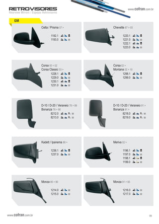 www.cofran.com.br
Rearview Mirrors / Espejos Retrovisores
RETROVISORES
GM
1228.1
1229.0
1230.1
1231.0
Corsa 93 > 02
Corsa Classic 03 >
1298.1
1299.0
Corsa 02 >
Montana 02 > 10
8212.0
8213.0
D-10 / D-20 / Veraneio 78 > 89
Bonanza 78 > 90
D-10 / D-20 / Veraneio 91 >
Bonanza 91 >
8218.0
8219.0
1236.1
1237.0
Kadett / Ipanema 89 > Meriva 02 >
1196.1
1197.0
1198.1
1199.0
1192.1
1193.0
Celta / Prisma 07 >
1220.1
1221.0
1222.1
1223.0
Chevette 87 > 93
1214.0
1215.0
Monza 85 > 90
1216.0
1217.0
Monza 91 > 93
www.cofran.com.br 09
 
