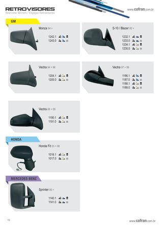 GM
HONDA
MERCEDES BENZ
1204.1
1205.0
Vectra 94 > 96
1186.1
1187.0
1188.1
1189.0
Vectra 97 > 99
1190.1
1191.0
Vectra 06 > 09
1016.1
1017.0
Honda Fit 03 > 08
1140.1
1141.0
Sprinter 95 >
1242.1
1243.0
Monza 94 > S-10 / Blazer 95 >
1232.1
1233.0
1234.1
1235.0
www.cofran.com.br
Rearview Mirrors / Espejos Retrovisores
RETROVISORES
GM
www.cofran.com.br10
 