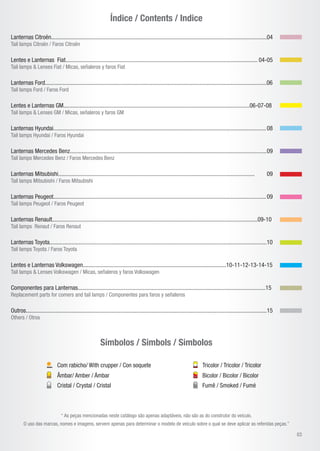 Índice / Contents / Indice
Símbolos / Simbols / Simbolos
Lanternas Citroën...................................................................................................................................................	04
Tail lamps Citroën / Faros Citroën
Lentes e Lanternas Fiat..................................................................................................................................	04-05
Tail lamps & Lenses Fiat / Micas, señaleros y faros Fiat
Lanternas Ford.......................................................................................................................................................06
Tail lamps Ford / Faros Ford
Lentes e Lanternas GM...............................................................................................................................06-07-08
Tail lamps & Lenses GM / Micas, señaleros y faros GM
Lanternas Hyundai.................................................................................................................................................	08
Tail lamps Hyundai / Faros Hyundai
Lanternas Mercedes Benz......................................................................................................................................	09
Tail lamps Mercedes Benz / Faros Mercedes Benz
Lanternas Mitsubishi......................................................................................................................................	 09
Tail lamps Mitsubishi / Faros Mitsubishi
Lanternas Peugeot.................................................................................................................................................	09
Tail lamps Peugeot / Faros Peugeot
Lanternas Renault............................................................................................................................................09-10
Tail lamps Renaut / Faros Renaut
Lanternas Toyota....................................................................................................................................................10
Tail lamps Toyota / Faros Toyota
Lentes e Lanternas Volkswagen..................................................................................................10-11-12-13-14-15
Tail lamps & Lenses Volkswagen / Micas, señaleros y faros Volkswagen
Componentes para Lanternas................................................................................................................................15
Replacement parts for comers and tail lamps / Componentes para faros y señaleros
Outros....................................................................................................................................................................	15
Others / Otros
“ As peças mencionadas neste catálogo são apenas adaptáveis, não são as do construtor do veículo.
O uso das marcas, nomes e imagens, servem apenas para determinar o modelo de veículo sobre o qual se deve aplicar as referidas peças.”
03
Com rabicho/ With crupper / Con soquete
Cristal / Crystal / Cristal
Tricolor / Tricolor / Tricolor
Bicolor / Bicolor / Bicolor
Fumê / Smoked / Fumé
Âmbar/ Amber / Ámbar
 