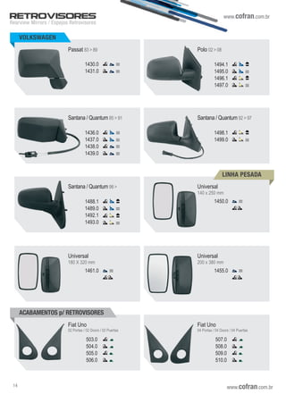 www.cofran.com.br
Rearview Mirrors / Espejos Retrovisores
RETROVISORES
503.0
504.0
505.0
506.0
Fiat Uno
02 Portas / 02 Doors / 02 Puertas
507.0
508.0
509.0
510.0
Fiat Uno
04 Portas / 04 Doors / 04 Puertas
1430.0
1431.0
Passat 83 > 89
1494.1
1495.0
1496.1
1497.0
Polo 02 > 08
1436.0
1437.0
1438.0
1439.0
Santana / Quantum 85 > 91
1498.1
1499.0
Santana / Quantum 92 > 97
1488.1
1489.0
1492.1
1493.0
Santana / Quantum 98 >
1450.0
Universal
140 x 250 mm
1461.0
Universal
180 X 320 mm
1455.0
Universal
200 x 380 mm
LINHA PESADA
VOLKSWAGEN
ACABAMENTOS p/ RETROVISORES
www.cofran.com.br14
 
