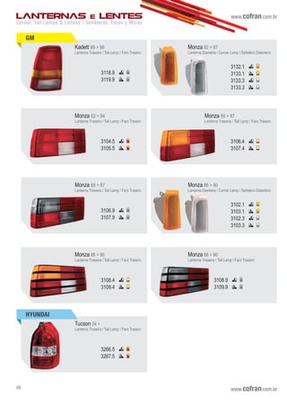 www.cofran.com.br
GM
Kadett 89 > 98
Lanterna Traseira / Tail Lamp / Faro Trasero
3118.9
3119.9
Monza 85 > 87
Lanterna Traseira / Tail Lamp / Faro Trasero
3106.4
3107.4
Monza 88 > 90
Lanterna Traseira / Tail Lamp / Faro Trasero
3108.4
3109.4
Monza 82 > 87
Lanterna Dianteira / Corner Lamp / Señalero Delantero
3132.1
3133.1
3133.3
3133.3
Monza 82 > 84
Lanterna Traseira / Tail Lamp / Faro Trasero
3104.5
3105.5
Monza 85 > 87
Lanterna Traseira / Tail Lamp / Faro Trasero
3106.9
3107.9
Monza 88 > 90
Lanterna Traseira / Tail Lamp / Faro Trasero
3108.9
3109.9
Monza 88 > 90
Lanterna Dianteira / Corner Lamp / Señalero Delantero
3102.1
3103.1
3102.3
3103.3
HYUNDAI
Tucson 04 >
Lanterna Traseira / Tail Lamp / Faro Trasero
3266.5
3267.5
Corner, Tail Lamps & Lenses / Senãleros, Faros y Micas
LANTERNAS E LENTES
www.cofran.com.br08
 
