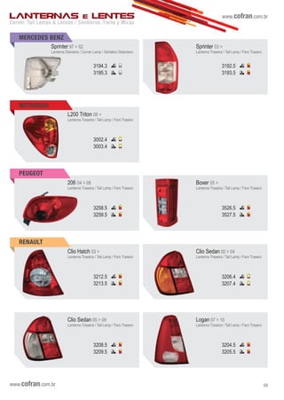 www.cofran.com.br
Clio Sedan 00 > 04
Lanterna Traseira / Tail Lamp / Faro Trasero
3206.4
3207.4
Sprinter 97 > 02
Lanterna Dianteira / Corner Lamp / Señalero Delantero
MERCEDES BENZ
3194.3
3195.3
Sprinter 03 >
Lanterna Traseira / Tail Lamp / Faro Trasero
3192.5
3193.5
L200 Triton 08 >
Lanterna Traseira / Tail Lamp / Faro Trasero
3002.4
3003.4
MITSUBISH
206 04 > 08
Lanterna Traseira / Tail Lamp / Faro Trasero
3258.5
3259.5
PEUGEOT
Boxer 05 >
Lanterna Traseira / Tail Lamp / Faro Trasero
3526.5
3527.5
RENAULT
Clio Hatch 03 >
Lanterna Traseira / Tail Lamp / Faro Trasero
3212.5
3213.5
Clio Sedan 05 > 09
Lanterna Traseira / Tail Lamp / Faro Trasero
3208.5
3209.5
Logan 07 > 10
Lanterna Traseira / Tail Lamp / Faro Trasero
3204.5
3205.5
Corner, Tail Lamps & Lenses / Senãleros, Faros y Micas
LANTERNAS E LENTES
www.cofran.com.br 09
 