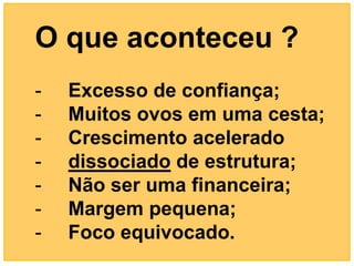 O que aconteceu ?
-   Excesso de confiança;
-   Muitos ovos em uma cesta;
-   Crescimento acelerado
-   dissociado de estrutura;
-   Não ser uma financeira;
-   Margem pequena;
-   Foco equivocado.
 