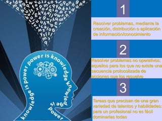 1
2
3
Resolver problemas, mediante la
creación, distribución o aplicación
de información/conocimiento
Resolver problemas no operativos:
aquellos para los que no existe una
secuencia protocolizada de
acciones que los resuelve
Tareas que precisan de una gran
variedad de talentos y habilidades:
para un profesional no es fácil
dominarlas todas
 