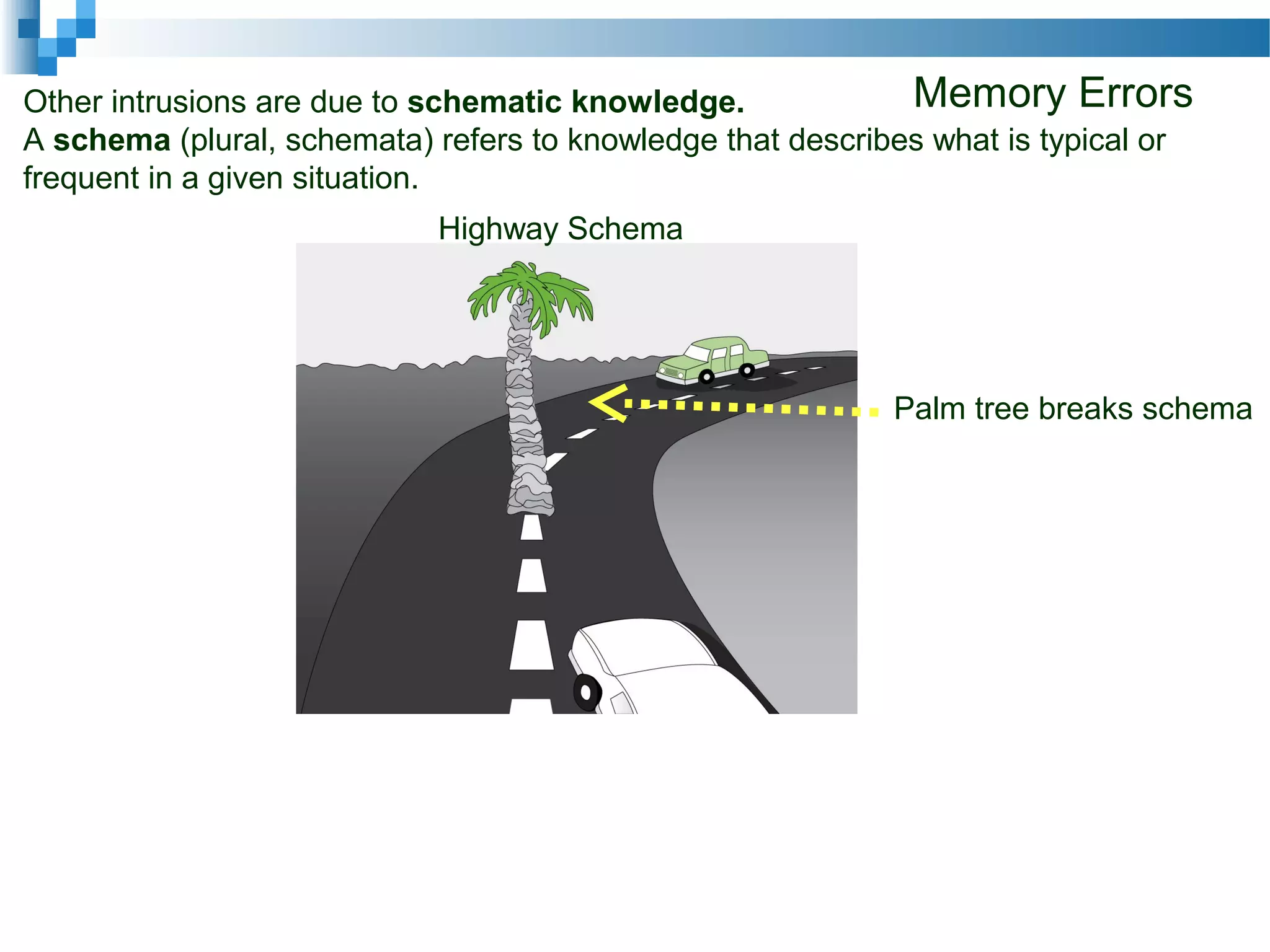 Memory Errors
Highway Schema
Palm tree breaks schema
Other intrusions are due to schematic knowledge.
A schema (plural, schemata) refers to knowledge that describes what is typical or
frequent in a given situation.
 