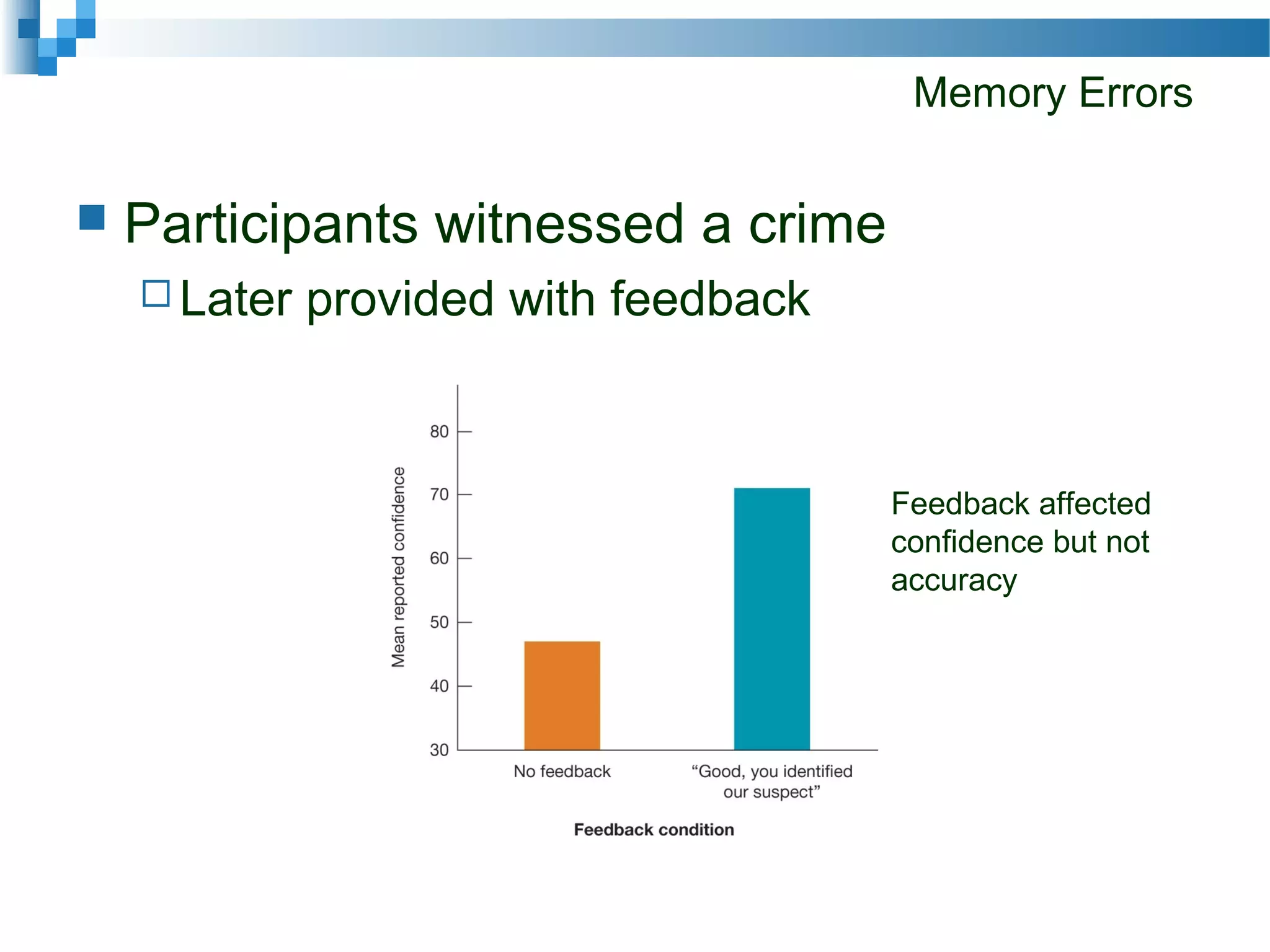Memory Errors
 Participants witnessed a crime
 Later provided with feedback
Feedback affected
confidence but not
accuracy
 