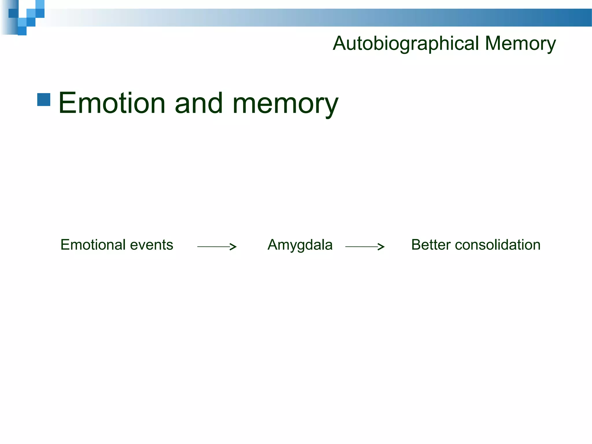 Autobiographical Memory
 Emotion and memory
Emotional events Amygdala Better consolidation
 
