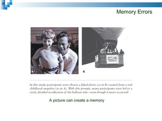 Memory Errors
A picture can create a memory
 