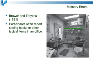 Memory Errors
 Brewer and Treyens
(1981)
 Participants often report
seeing books or other
typical items in an office
 