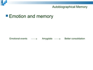 Autobiographical Memory
 Emotion and memory
Emotional events Amygdala Better consolidation
 