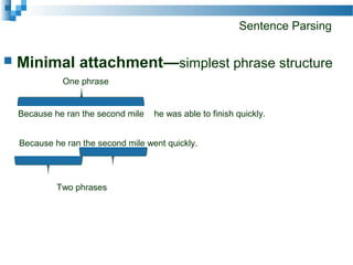 Sentence Parsing
 Minimal attachment—simplest phrase structure
One phrase
Because he ran the second mile he was able to finish quickly.
Because he ran the second mile went quickly.
Two phrases
 