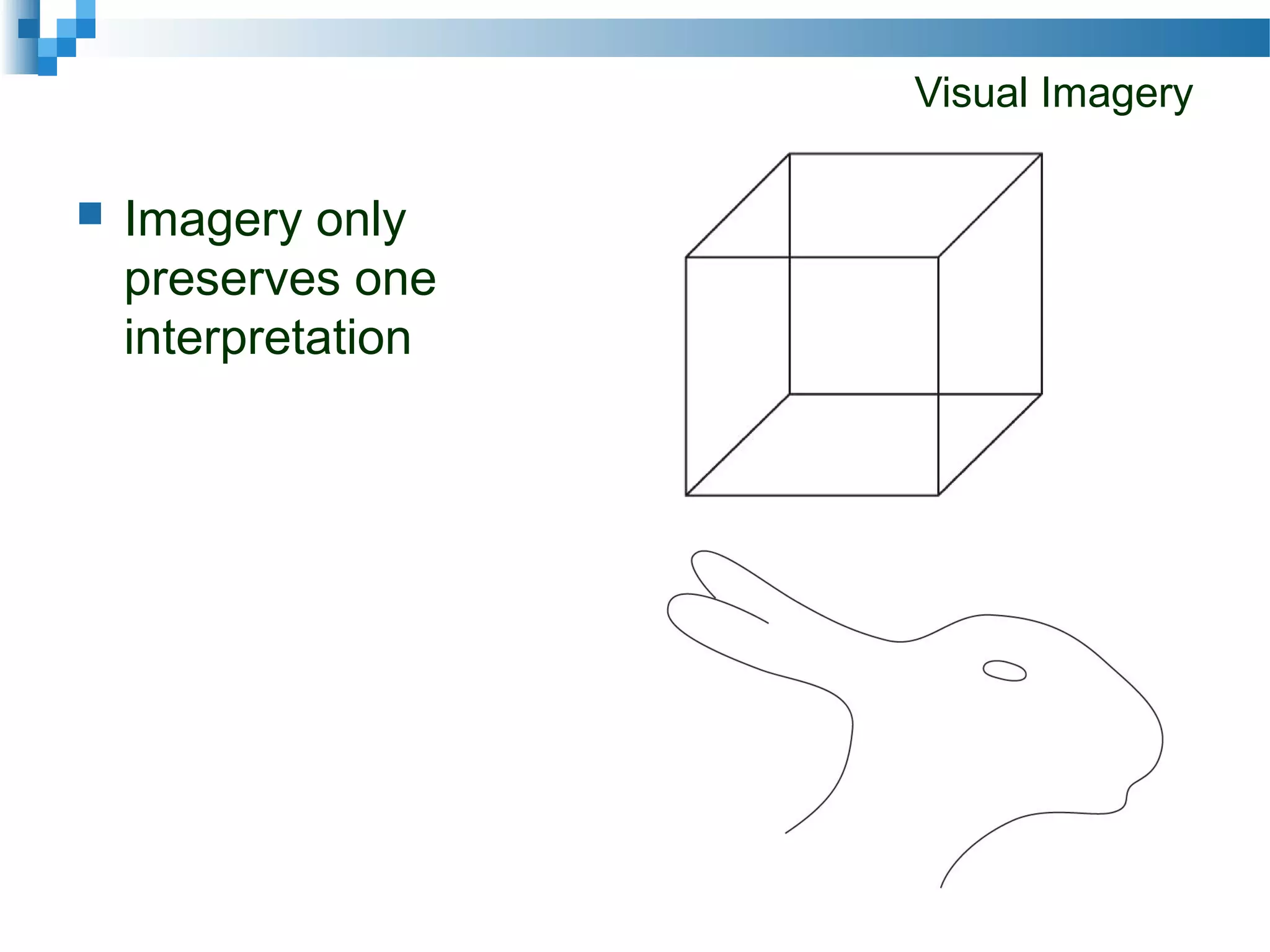 Visual Imagery
 Imagery only
preserves one
interpretation
 