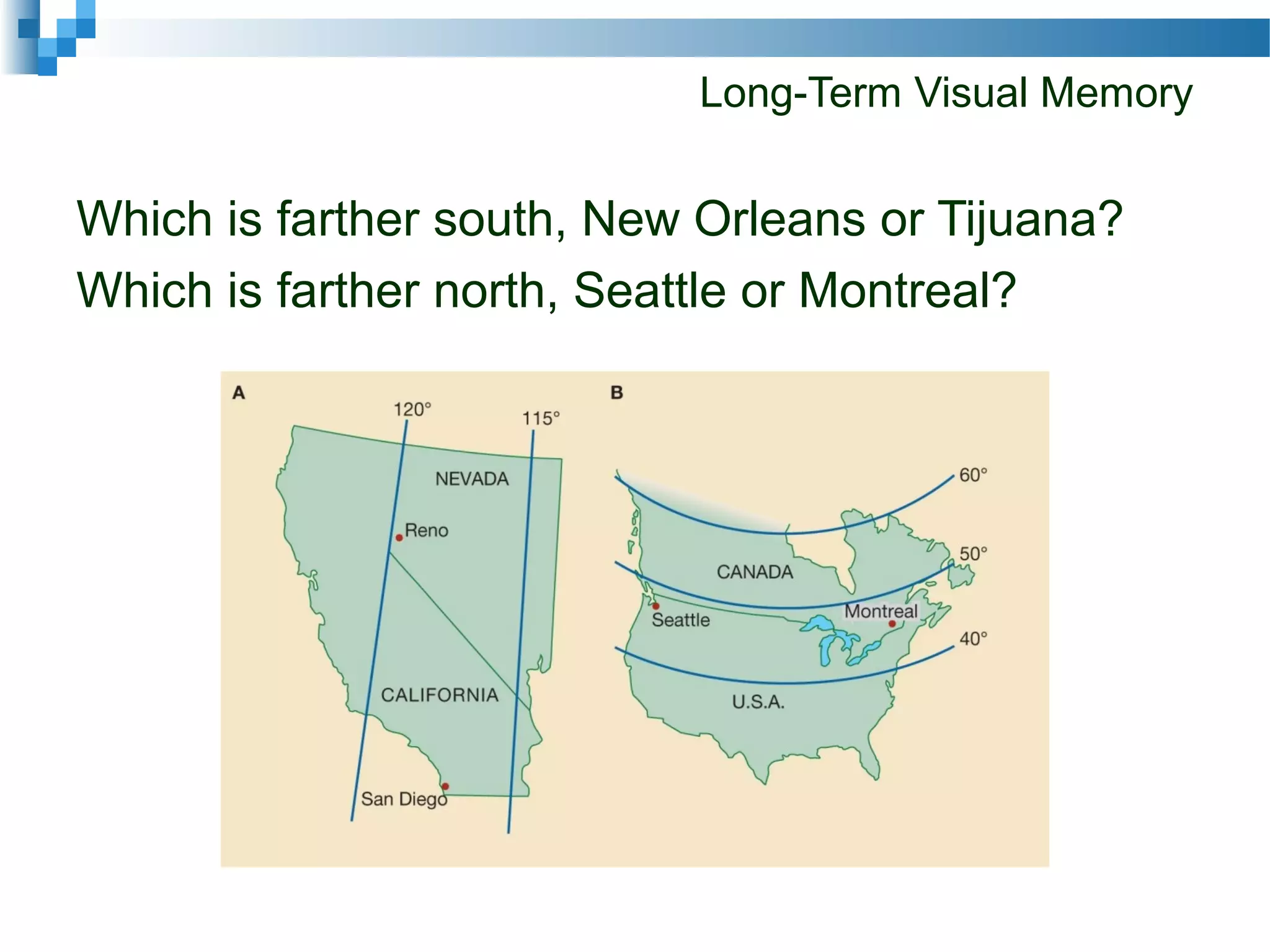 Long-Term Visual Memory
Which is farther south, New Orleans or Tijuana?
Which is farther north, Seattle or Montreal?
 