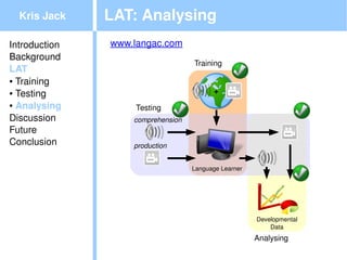 Kris Jack    LAT: Analysing
Introduction   www.langac.com
Background
                                       Training
LAT
● Training

● Testing                                      +
● Analysing
                   Testing
Discussion         comprehension
Future
Conclusion         production


                                   Language Learner




                                                      Developmental
                                                          Data

                                                      Analysing
 