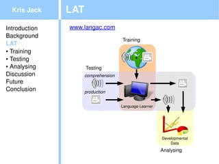 Kris Jack    LAT
Introduction   www.langac.com
Background
                                         Training
LAT
● Training

● Testing                                        +
● Analysing
                     Testing
Discussion           comprehension
Future
Conclusion           production


                                     Language Learner




                                                        Developmental
                                                            Data

                                                        Analysing
 