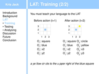Kris Jack    LAT: Training (2/2)
Introduction   You must teach your language to the LAT
Background
LAT               Before action (t=1)         After action (t=2)
● Training

● Testing            3                           3
● Analysing          2                           2
Discussion           1                           1
Future                   1   2   3                   1   2   3
Conclusion          O1: square               O1: square   O2: circle
                    O1: blue                 O1: blue     O2: yellow
                    O1: x2                   O1: x2       O2: x3
                    O1: y2                   O1: y2       O2: y3


               a ye llow cir cle to the u pper right of the blue square
                                          
 