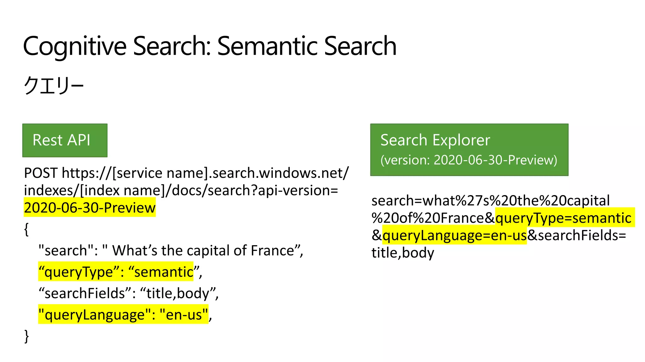 クエリー
Cognitive Search: Semantic Search
Rest API Search Explorer
(version: 2020-06-30-Preview)
 