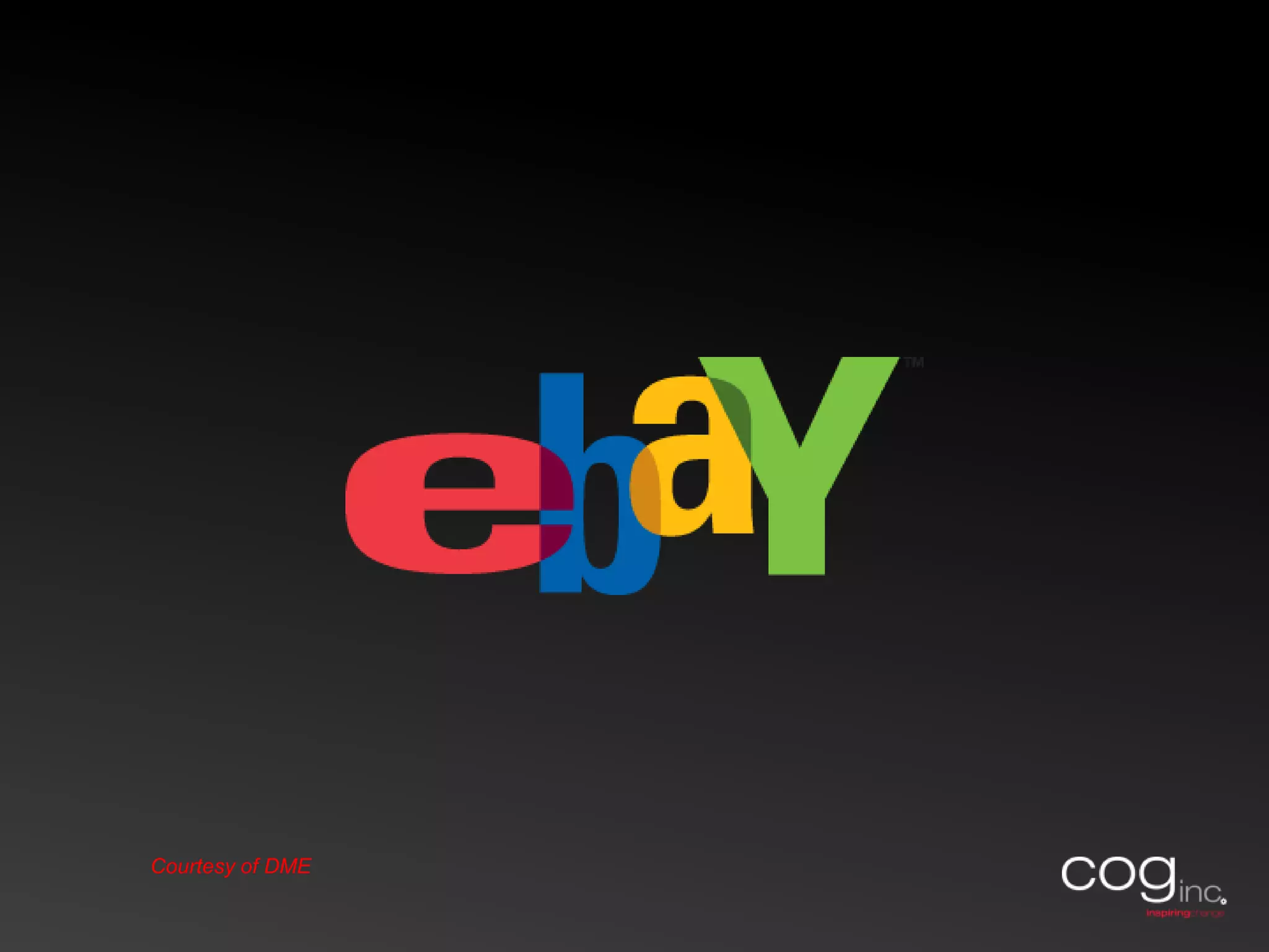 EducationCROSS CHANNEL MINI SUMMITDIRECT MAIL PRINT